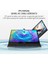 Ezcool Lıte E15 15,6’’ Non Touch 60HZ Fhd Portable 2