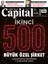 Capital Dergi Ekim 2025 1