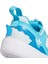 Bebek Turkuaz Sneaker Adımals Fınny Forum 360 I JP6105 9