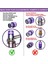 Dyson V15 V11 SV14 Yıkanabilir Filtreli Kablosuz Dikey Süpürge Yedek Parçaları Hepa Filtre Yedek Parçası A (Yurt Dışından) 2