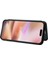 iPhone 16 Ince Karbon Fiber Dokulu Pc Hibrit Tam Koruma Darbeye Dayanıklı Kapaklı Telefon Kılıfı (Yurt Dışından) 2