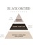 Yılbaşı Kırmızı Koku Günlüğü: Black Orchid 3