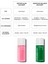 Nemlendirici Arındırıcı Yüz Spreyi | Peptit Face Mist | Ektoin Hyaluronik Asit | Tüm Cilt Tipleri 8