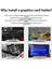 Gpu Destek Çerçevesi Ayarlanabilir Gpu Desteği Sarkmayı Önler Kasa Için Video Kartı Destek Braketi 12 cm Fan Pozisyonu Beyaz (Yurt Dışından) 2