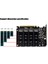 Portlu M.2 Nvme Ssd'den Pcıe X16M Anahtarlı Sabit Disk Dönüştürücü Okuyucu Genişletme Kartı, 4 x 32 Gbps Aktarım Hızı (Yurt Dışından) 5