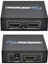 Zr2 2 Port Hdmı Splitter 1