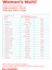 Women’s Multi | Multivitamin Içeren Çiğnenebilir Takviye Edici Gıda (60 Gummies) 5