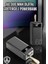 Resveq Powerbank 60.000 Mah Hızlı Şarj 4 Çıkışlı Uzun Şarj Süreli Dijital Göstergeli 2