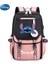 Disney Stitch Akıllı Sırt Çantası Su Geçirmez Sırt Çantası, Seyahat Sırt Çantası, Şık Okul Çantası, Büyük Kapasiteli Katlanabilir Açık Havada Gündelik Renk: C (Yurt Dışından) 1