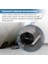 3x Axles ve Muhlem Motorlu Kapları Dyson Vacuma Seğriçi Powerheads Için Küçük Mil Tekerlekler Değiştirme (Yurt Dışından) 4