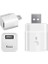 Micro USB Akıllı Adaptör Uzaktan Kumanda ve Zamanlama Özellikleriyle Akıllı Ev Sistemleri İçin 3