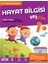 1. Sınıf Hayat Bilgisi Keyfim Kaliteli Eğitim Yayınları 1