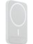 Iphone Uyumlu 5000 Mah Wireless Magsafe Batarya-Kablosuz Şarj Powerbank 4