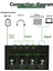 4 Kanal Düşük Gürültülü Stereo Ses Amplifikatörü Ses Mikseri Için Profesyonel Kulaklık Amplifikatörü Pc Gitar Seti 1 (Yurt Dışından) 2
