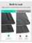 Apple iPad Pro 11 3. Nesil 2021 Çıkarılabilir Manyetik Kapaklı Rebound Magnetic Kılıf 4