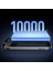 MC-6310 Magq 2'si 1 Arada 10000MAH 20W Qi2 Manyetik Powerbank ve Katlanabilir Telefon Standı 5