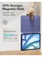 Apple iPad Air 4 10.9 Inc Çıkarılabilir Manyetik Kapaklı Rebound Magnetic Kılıf 4