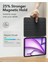 Apple iPad Air 11 M3 2025 Çıkarılabilir Manyetik Kapaklı Rebound Magnetic Kılıf 3