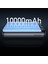 MC-8371 10000MAH - 20W Dahili 360° Halka Standlı Metal Ultra Ince Manyetik Powerbank 3
