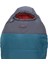 Spire I Onethermo -17°c Hibrit Uyku Tulumu ''r'' 3
