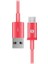 SMG-140 1.3A Micro Usb Pembe Data+Şarj Kablosu 1