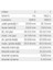 Ana Yatak 0,25 Tk. Bmw M20 50 52 54 78-10 1