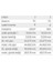 Kol Yatak 0,50 Tk. Bmw B38A15A-C 15- 1