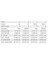 Ana Yatak Std Tk. Bmw N47 07-17 1
