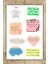 4'lü Ingilizce Motivasyon/motto Sözleri Yazıları Sticker -Ajanda-Defter-Günlük-Laptop 5