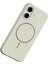 Bfs Apple iPhone 17 Jully Magsafe Kapak - Beyaz 3