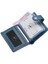 Hakiki Deri Kağıt Para ve Şeffaf Bol Kart Bölmeli Patlı Unisex Kartlık Cüzdan - Kot Mavi 4