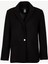 Blazer Ceket 6