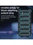 Samsung Galaxy A35 Uyumlu Kamera Korumalı Parmak Izi Bırakmayan Yumuşak Silikon Kılıf 3