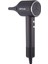 OVHC02 1600W 4 Fonksiyonlu Saç Kurutma Makinesi 1