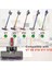 Dyson V7 V8 V10 V11 V15 Elektrikli Süpürge Için LED Farlı Hızlı Çıkarılabilir Zemin Fırçası Başlığı (Parke Zemin Halıları Için) (Yurt Dışından) 2