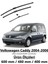 Volkswagen Caddy 2004-2006 Ön ve Arka Silecek Takımı 1