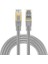ICAT8-02G Cat8 S/ftp 40GBPS 2000MHZ High SPEED%100 Copper Network Kablo 2 Metre-Gri 1