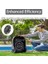 Rsdra-01 Dreame Roboticmower A1 Robotik Çim Biçme Makinesi Için Kesici Disk, Yedek Parçalar 1* Biçme Diski, 6* Bıçaklar 3