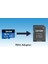 633X 512 GB Micro Sd Kart, Microsdxc Uhs-I Kart + Sd Adaptör, 100MB/S Okumaya Kadar Microsd Hafıza Kartı, A2, Sınıf 10, U3, V30 (LMS0633512G-BNAAA) 2