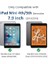 Kılıf Için iPad Mini 5.4.3.2.1 Nesil 7,9 Inç ile Pencil Tutucu, Ince Hafif Koruyucu Kılıf, Yumuşak Tpu Şeffaf Mat Arka Kabuk Kapak Için iPad Mini 7,9, Otomatik Uyku/uyanma (Nane Yeşili) 2