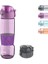 Dıego Switch Vıolett Bpa Içermez 650 ml Tritan Suluk 1