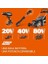 WA3601 20VOLT 2.0AH. Powershare Li-Ion Akü ve Akü Şarj Cihazı 2