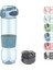 Camry Switch Aqua Blue Bpa Içermez 650 ml Tritan Suluk 3