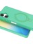 Samsung Galaxy A06 Kılıf Magsafe Şarj Destekli Açılır Standlı Çizilmez Yumuşak Kapak 4