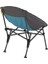 Katlanabilir Kamp Sandalyesi - Comfy - 3 Kademeli - Takviyeli - Petrol (244011) 3