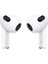 iPhone 6 / 7 / 8 / x / 11 / 12 / 13 / 14 Pro Max Uyumlu Airpods 3. Nesil Bluetooth Kulaklık 1