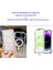 iPhone 15 Pro Max Uyumlu Uygulama Aparatlı 5d Şeffaf Ekran Koruyucu ve Magsafeli Şeffaf Kılıf 1