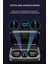 A10S Kablosuz Bluetooth 5.0 Şarj Göstergesi Ekranlı Kulak Içi Kulaklık 3