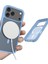 Bfs Apple iPhone 17 Pro Max Jota Magsafe Kapak - Açık Mavi 4