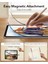 Apple iPad 11. Nesil A16 11 Inc 2025 Paper-Feel Manyetik Tablet Ekran Koruyucu A3354 A3355 4